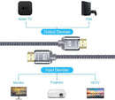 Câble HDMI/HDMI 4K Ultra HD - Supporte Ethernet/3D/Retour Audio - Cordon HDMI pour Lecteur Blu-ray/Xbox/PS3/ PS4/ TV 4K Ultra HD/Ecran- Noir