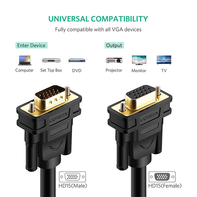 Câble Extension VGA rallonge Mâle vers Femelle avec Noyau de Ferrite - Double Blindage - 5m